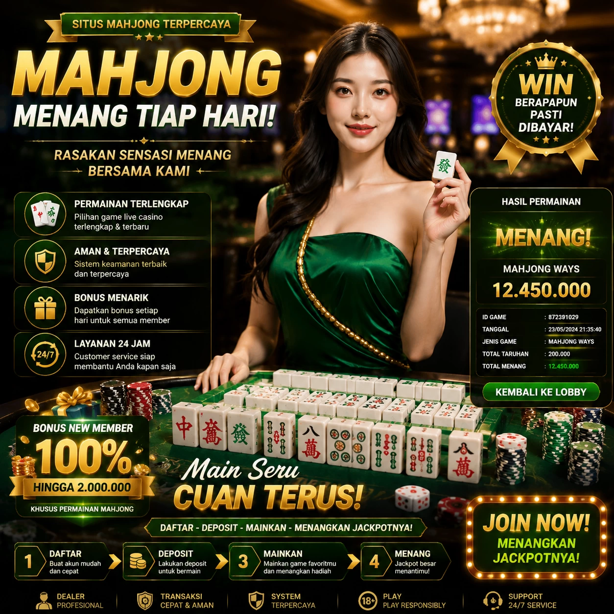 gelar4d Indonesia